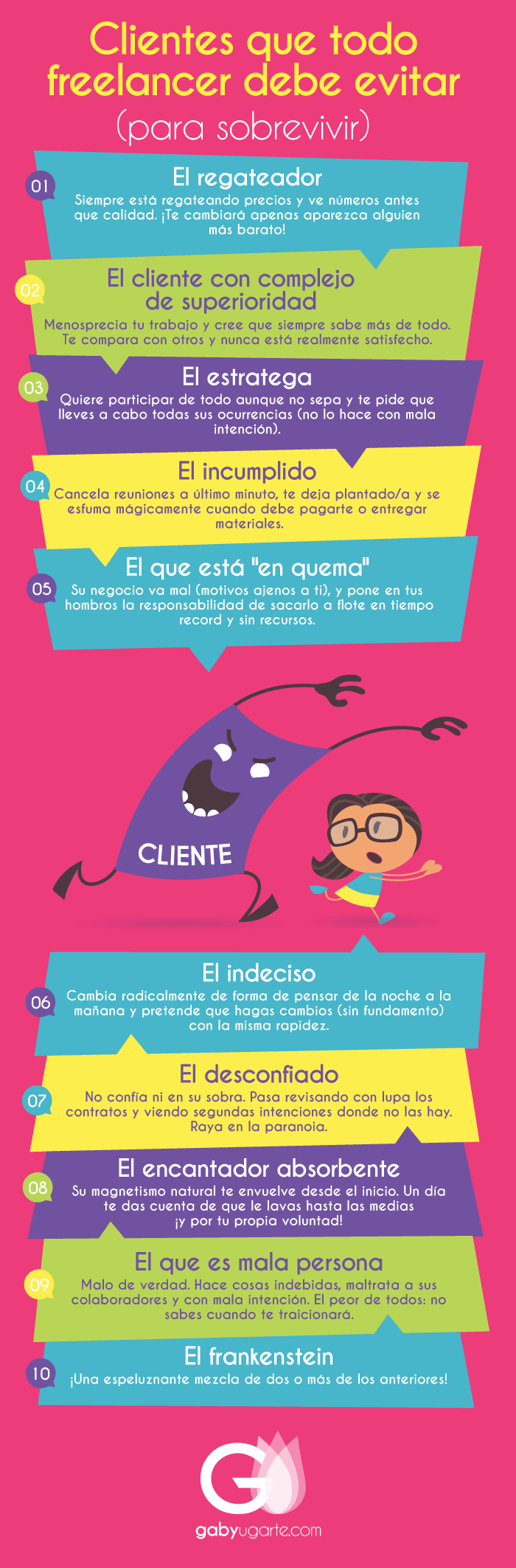 Clientes que es mejor evitar